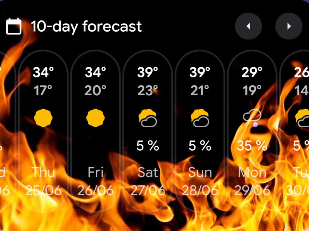 Muito calor!